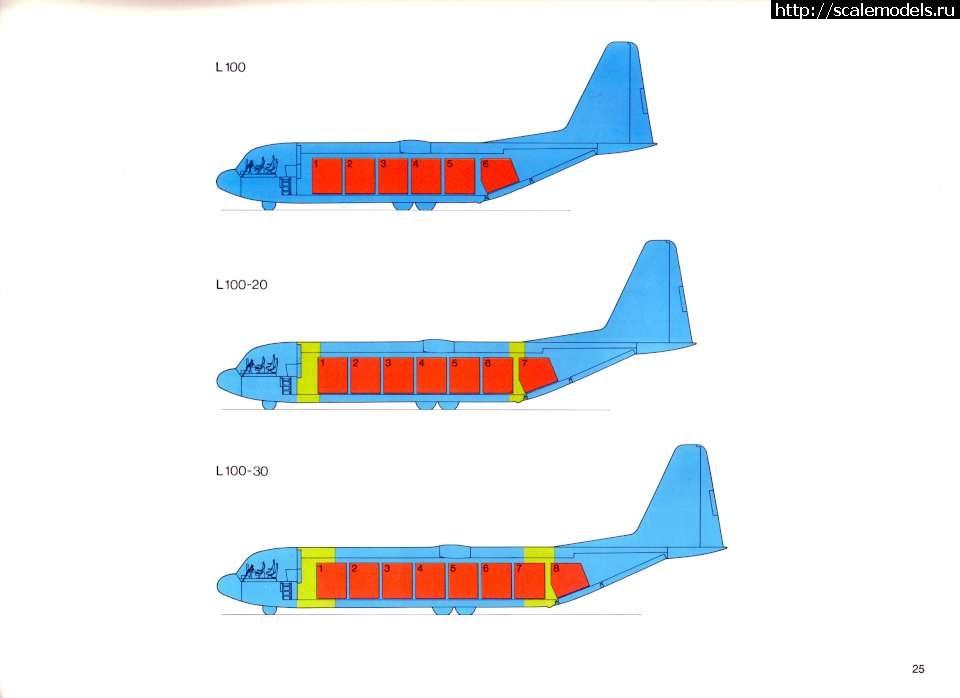 1615973692_Lockheed-C-130-Hercules_stranica_27.jpg : #1675916/ Italeri AC-130H Spectre 1/72 +  C-130H 1/72 !  