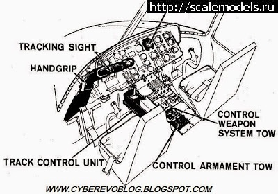 1620248855_XM26Hueycockpitcontrols.jpg : #1684565/ Special hobby 1/72 Ah-1g Cobra(#14976) -   