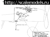 1624534567_uk_sterling_52_aircraft_arrangement.png : #1692049/ White & Thompson type 3 (RNAS-1199 / MLD-MG1)  