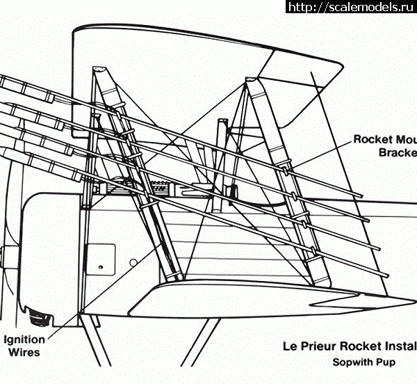 1646611260_Shema-raketnoj-ustanovki-Le-Prieur---600x552.gif : #1731303/ Nieuport XVI Eduard 1/48   