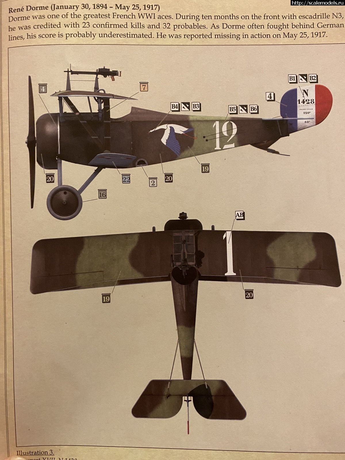 1647461802_ACA6B876-F82B-4FF7-9F8D-7475FD554CF1.jpeg : 1/32 Nieuport XVII, CSM   