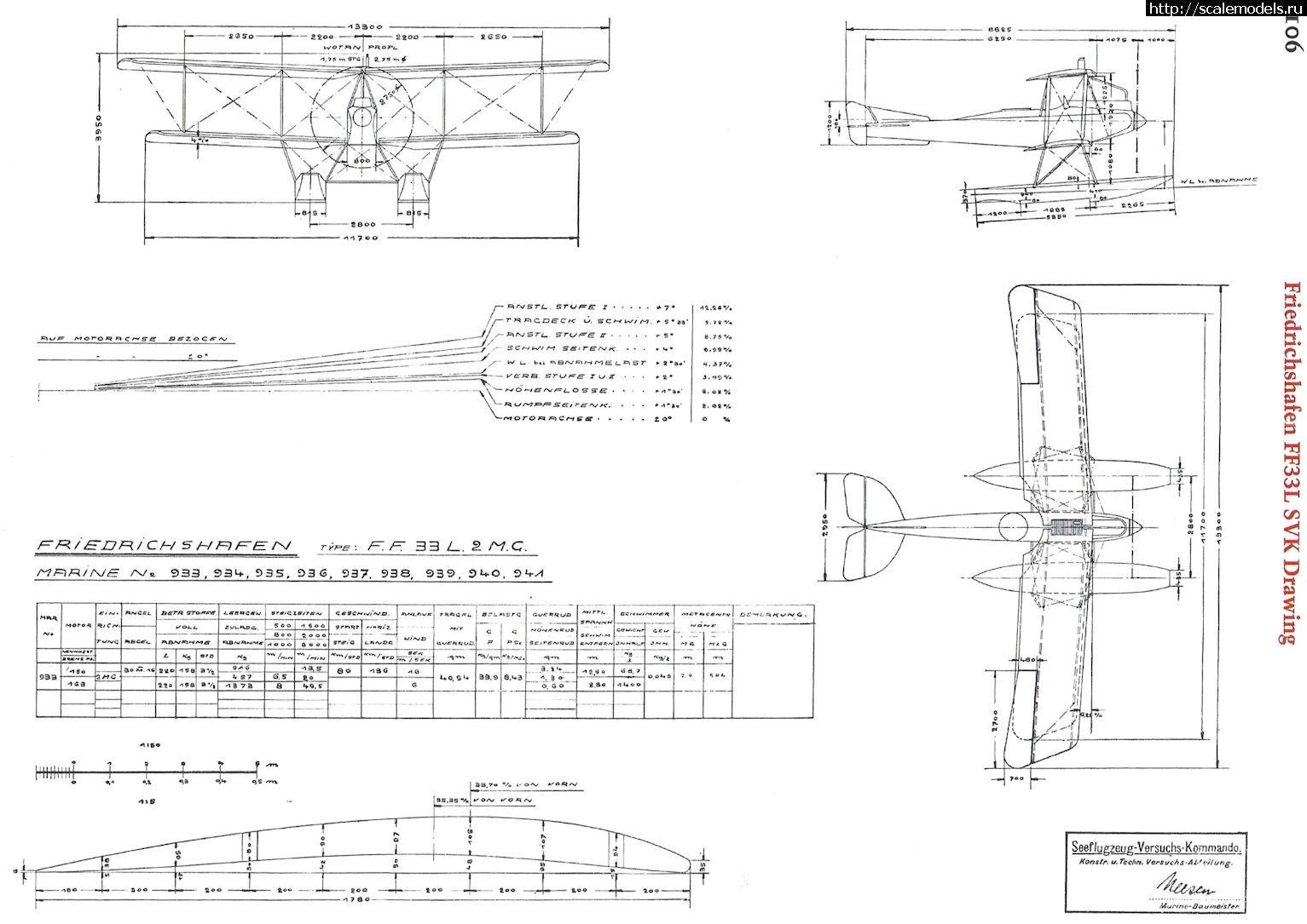 1660581439_107-1.jpg : #1749731/ Friedrichshaffen FF-33L 1/48 Ardpol  