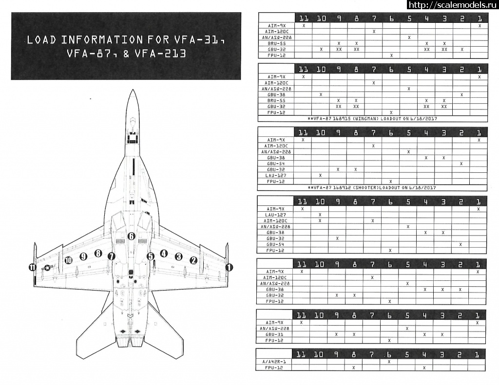 1669208985_inherent_resolve2.jpg : #1761895/ F/A-18F Super Hornet 1/48 Hasegawa + .  