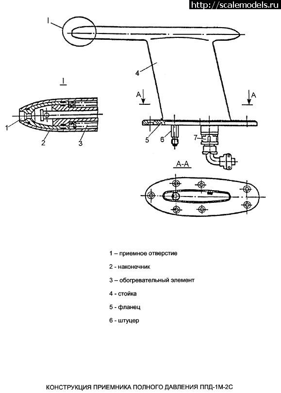 1670940802_ppd-1m.jpg : #1765038/ 1:72 -17      AZmodel  