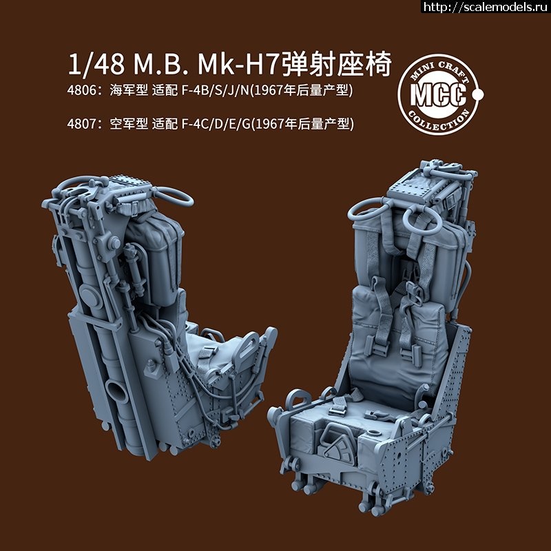 1672329598_202.jpg :  Mk.H7  GRU-7A  MINI CRAFT collection  