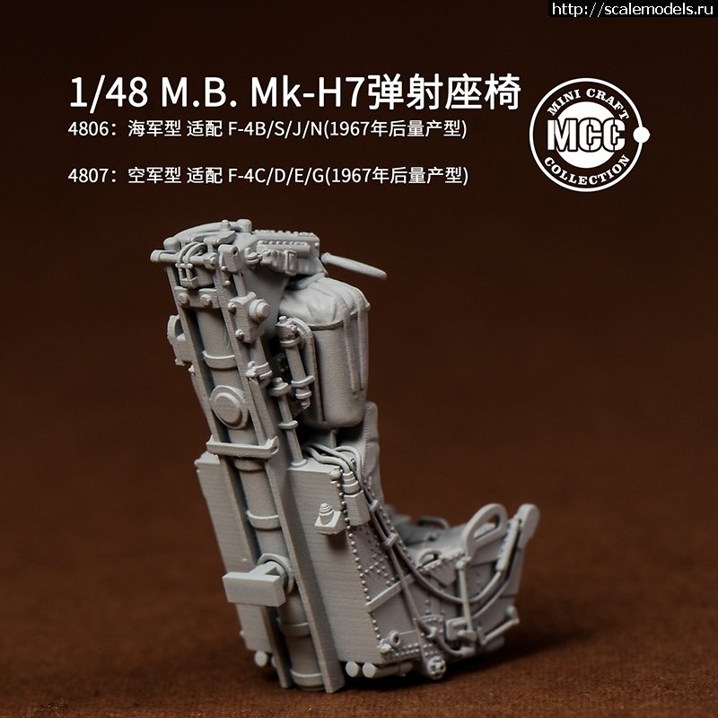 1672329602_207.jpg :  Mk.H7  GRU-7A  MINI CRAFT collection  