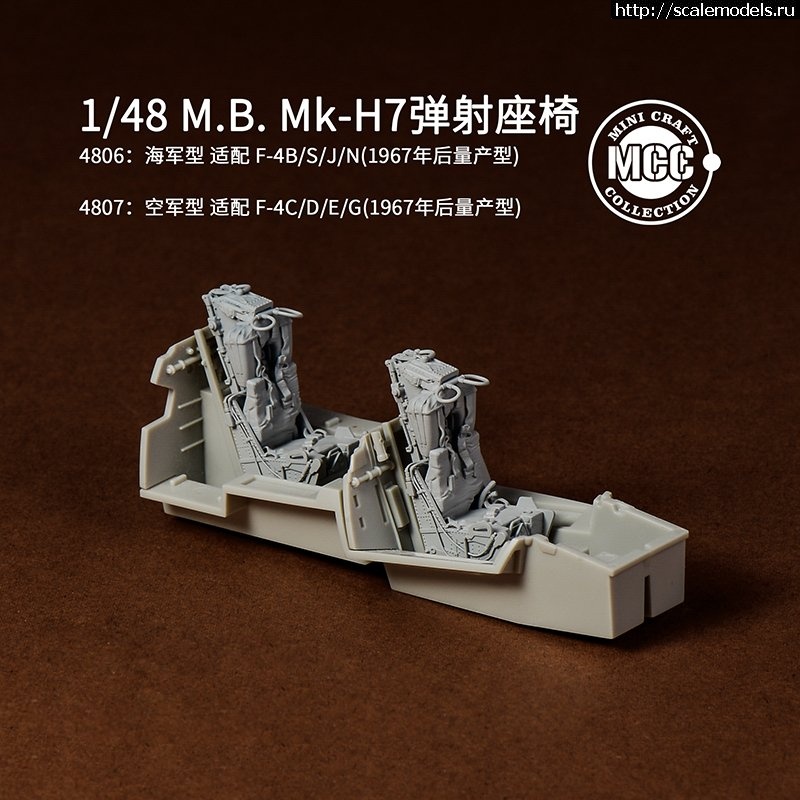 1672329602_208.jpg :  Mk.H7  GRU-7A  MINI CRAFT collection  