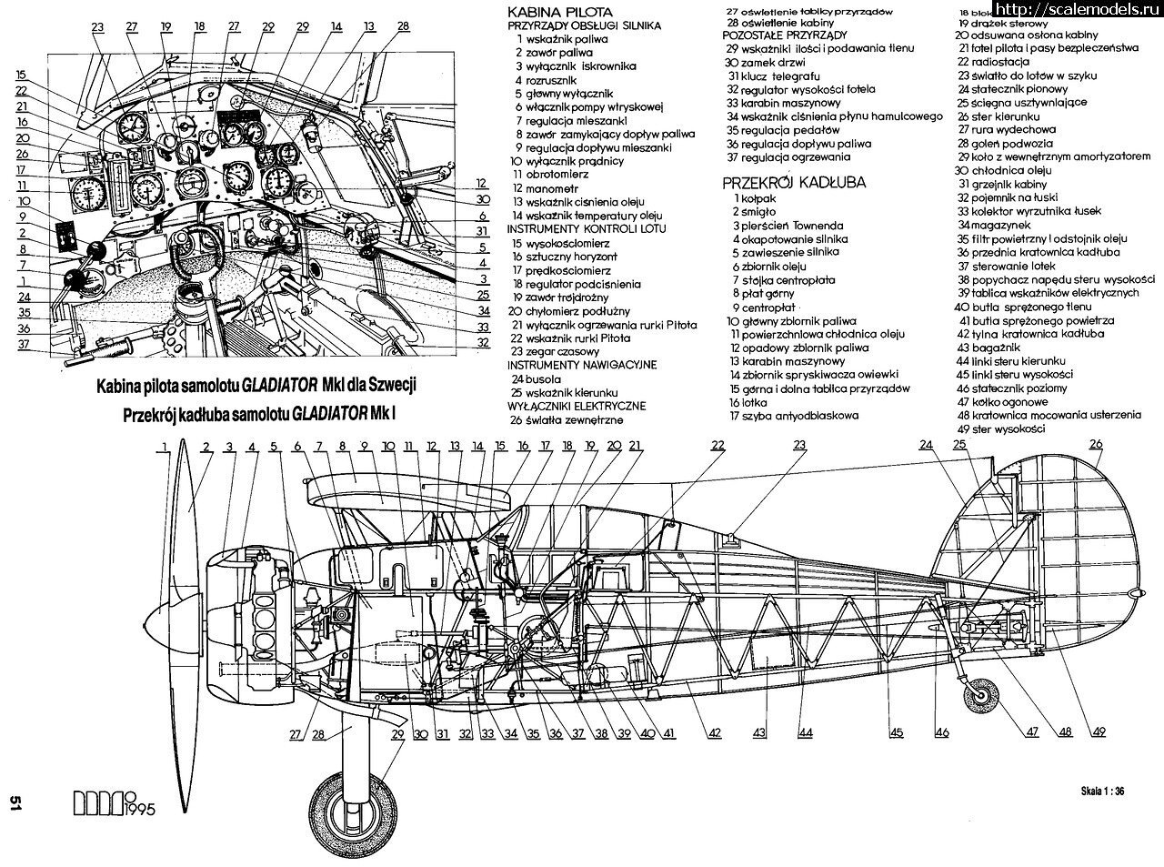 1678629305_Gloster-Gladiator-pkl0048.jpg : #1778380/ Gloster Gladiator Mk1 1/32 ICM  