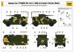  1/35 -:   Meng?