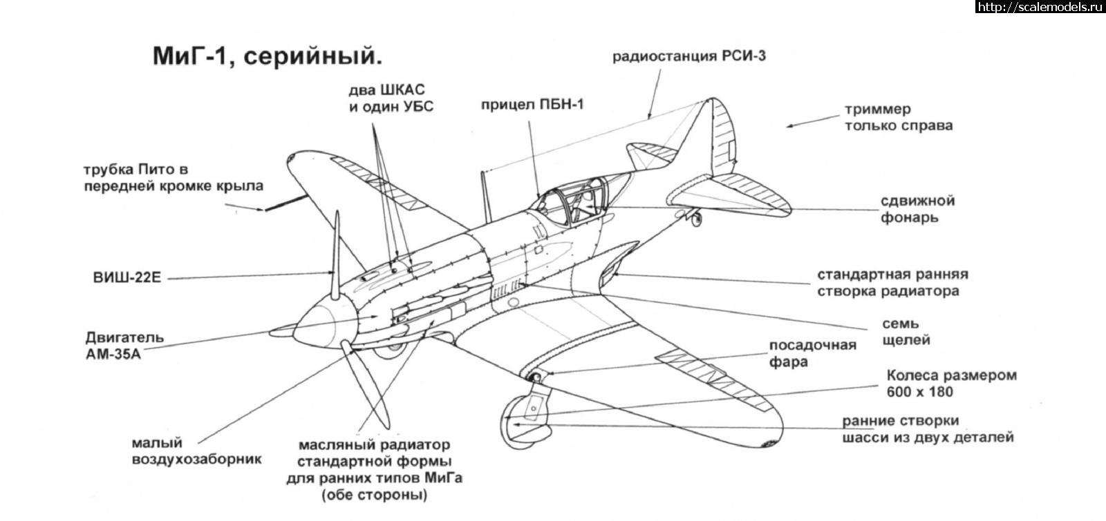 1683729662_vojjna-v-vozdukhe-115---mig-3-page28--kopija.jpg : #1786108/ Formaplane 1/72 -1 (. 1940)(#16270) -   