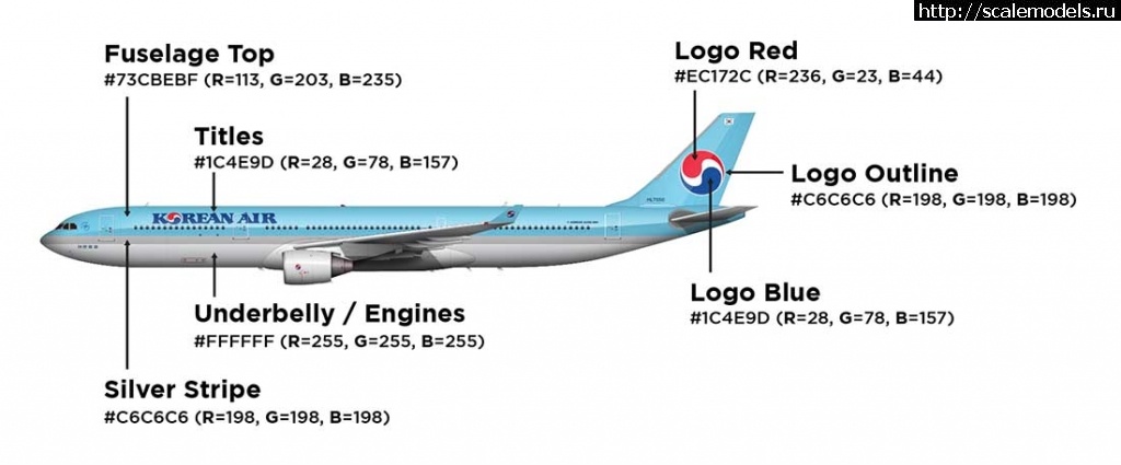 1689447846_korean-air-livery-colors.jpg : #1793308/ Korean Airlines .  