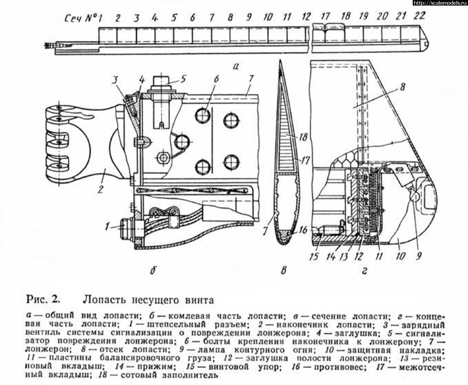 Ми 8 лопасть рулевого винта чертеж