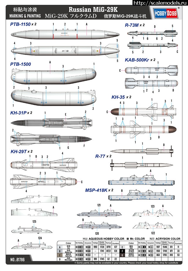 1698992816_6532407eb407c.jpg : Hobbyboss 1/48 MiG-29K  