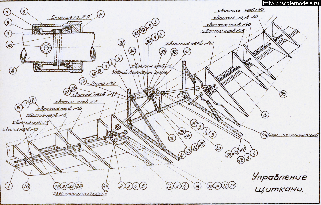 1705782939_shhitki-upravlenie.png : -1 1/72 Arma Hobby: .   .   