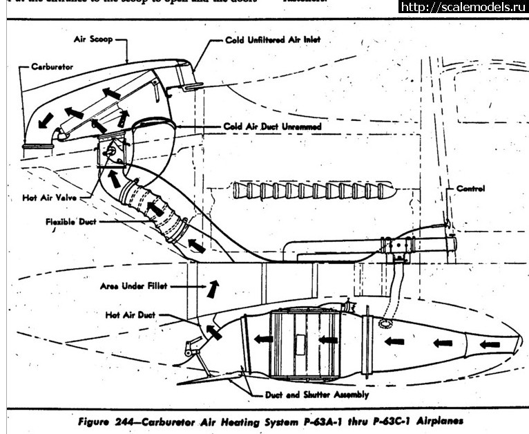 1709751901_2018-03-23_235435.JPG : #1822467/ P-63A Kingcobra TOKO 1/72 !  