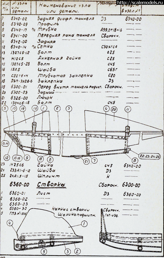 1710194636_tonnel-i-stvorka-vodoradiatora.png : #1823180/ -1 1/72 Arma Hobby: .   .   