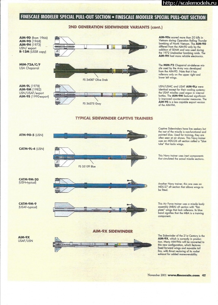 1727093070_AIM-9-1.jpg :   AIM-9 ""  