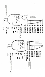 Lockheed L-1049 Super Constellation -   