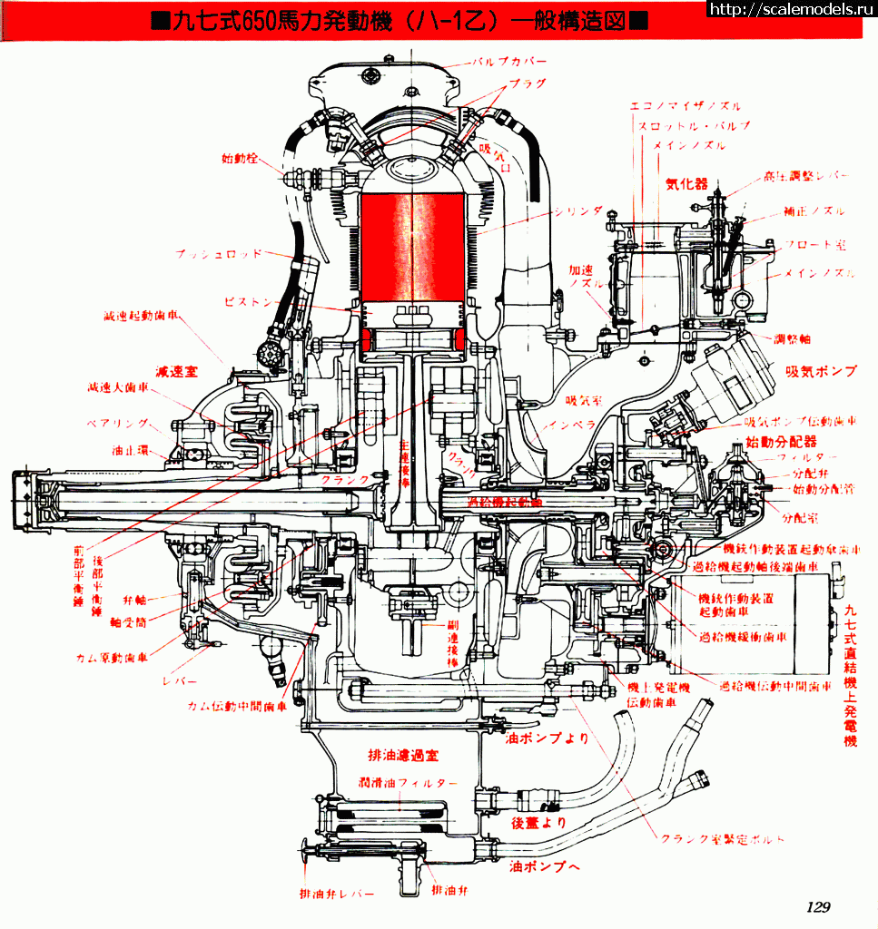 1727769945_Kotobuki-engine.gif : #1849397/   Ki-27  