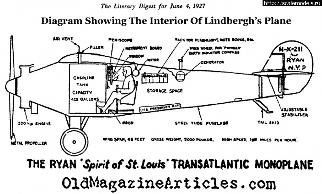 1731165781_Spirit_of_St_Louis_diagram_0001.jpg : #1854642/ Revell 1/48 - Spirit of St. Louis  