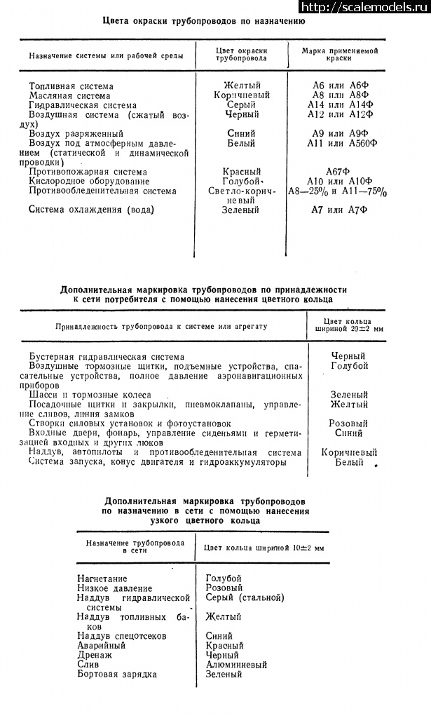 1734522893_markirovka-truboprovodov.jpg : #1859552/   !  