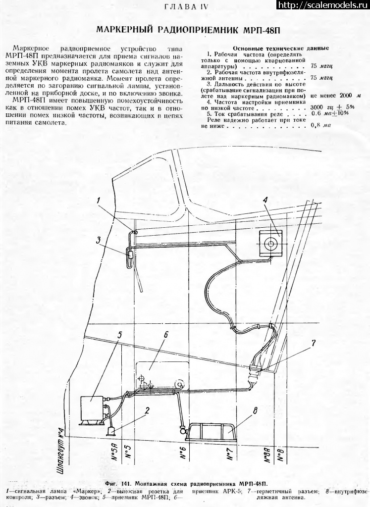 1735739612_samolet-mig-19--instrukcija-po-jekspluatacii-i-tekhnicheskomu-obsluzhivaniju_161.jpg : #1861617/  1/72 -19 (#17189) -   