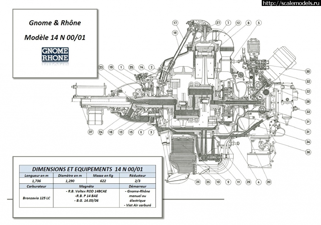 1735844435_02-01-2025_21-56-14.jpg :  Hispano Suiza  Gnome&Rhone 1918-1940  