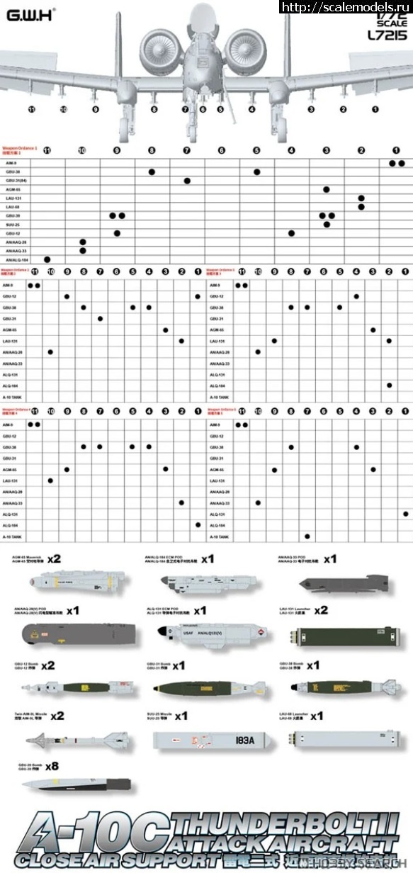 1743244419_4-3.jpg :  G.W.H .(L7215) 1/72 A-10C Thunderbolt II  