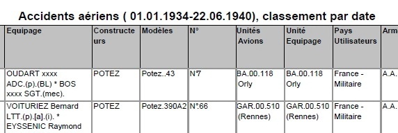 1745440864_23-04-2025_23-40-51.jpg : #1876840/ Morane-Saulnier MS 406  