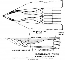  Armory 1/144 North American XB-70 Valkyrie