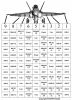   MAW Decals 1/32 Big Scale Crusaders (F-18C)