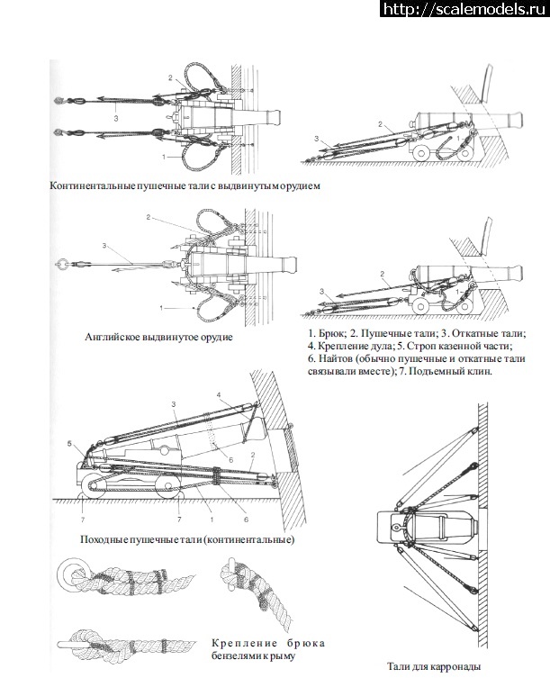1376917958_rssr2.jpg : #902093/ Unicorn model 1/30  32-...(#6545) -   