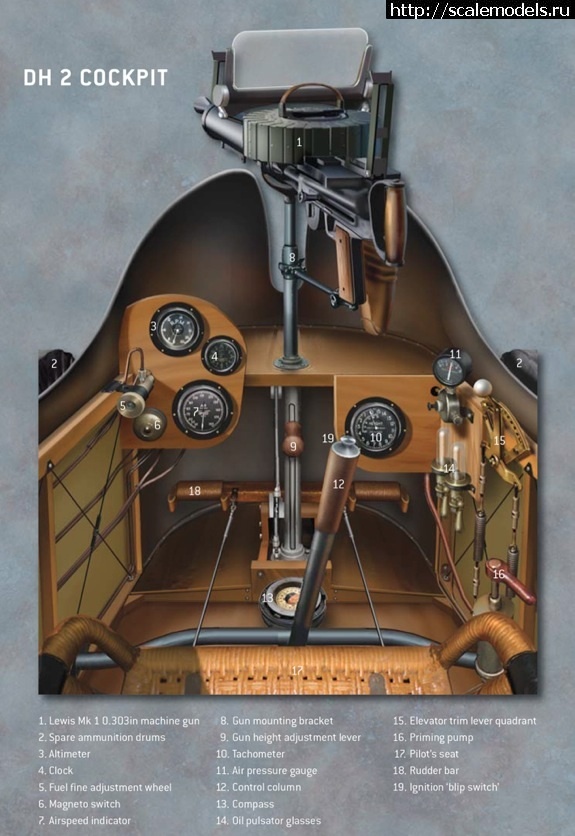 1385937155_image.jpg : #946768/ Eduard 1:48 Airco DH.2  