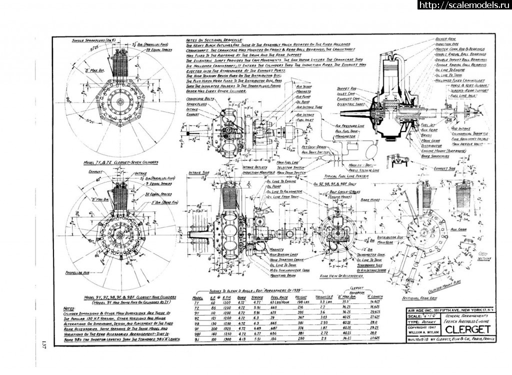 1386103667_clerget.jpg : #947709/ :   ()  1:72 ( )   