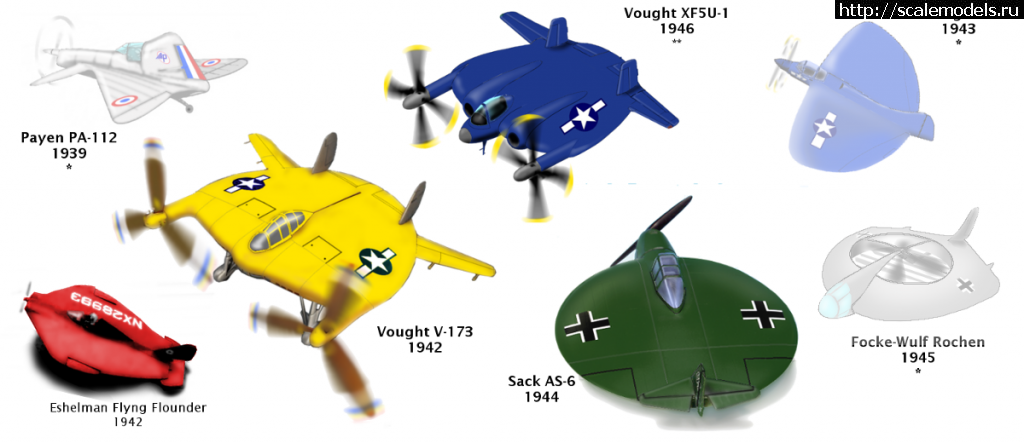1487690168_SaucerWWII.png : #1349276/ Special Hobby 1/48 Sack AS 6 V1 *������* ������� ����