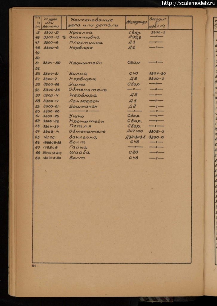 1490995552_74.jpg : #1364305/ -1 -     