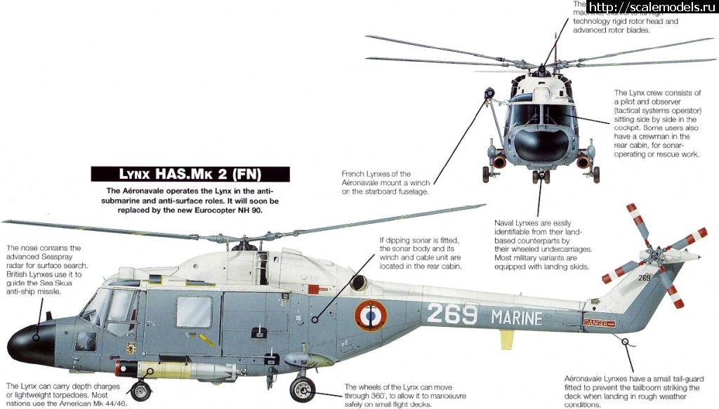 1590954913_21_8.jpg : #1623253/ NOVO/�������� Westland-Aerospatiale WG.13 Lynx 1/72  ������! ������� ����