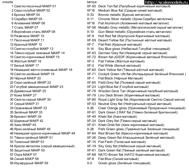 1593532119_zvezda_tamiya.png : #1629050/ "������ �����" �� "������" ������� ����