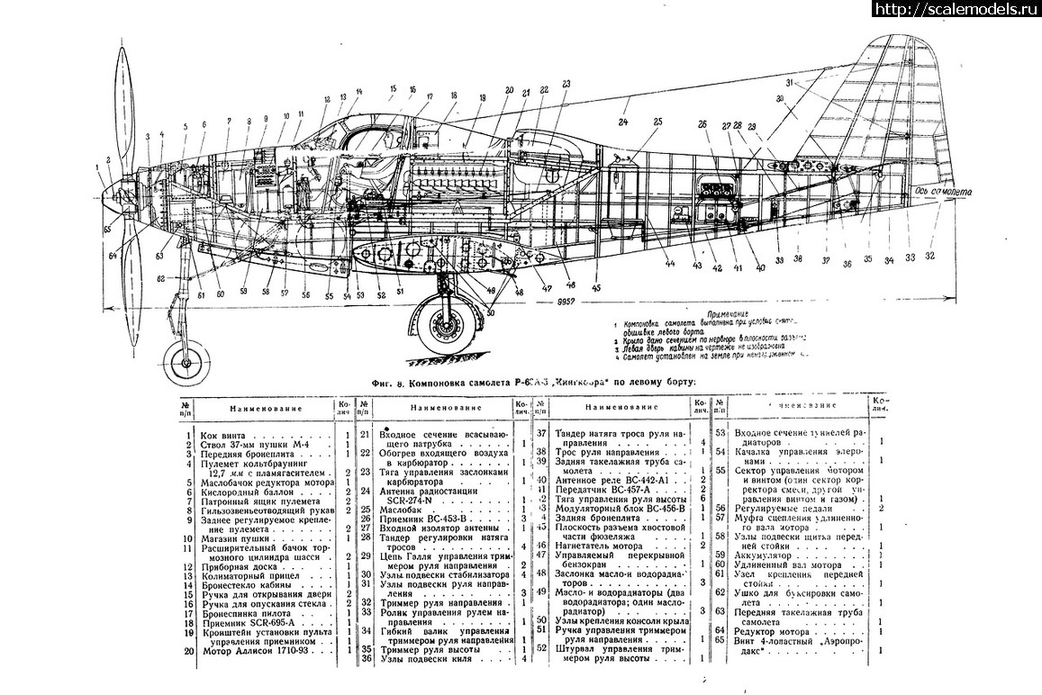 1690786433_fig-8.jpg : #1795145/ -63   1:72   