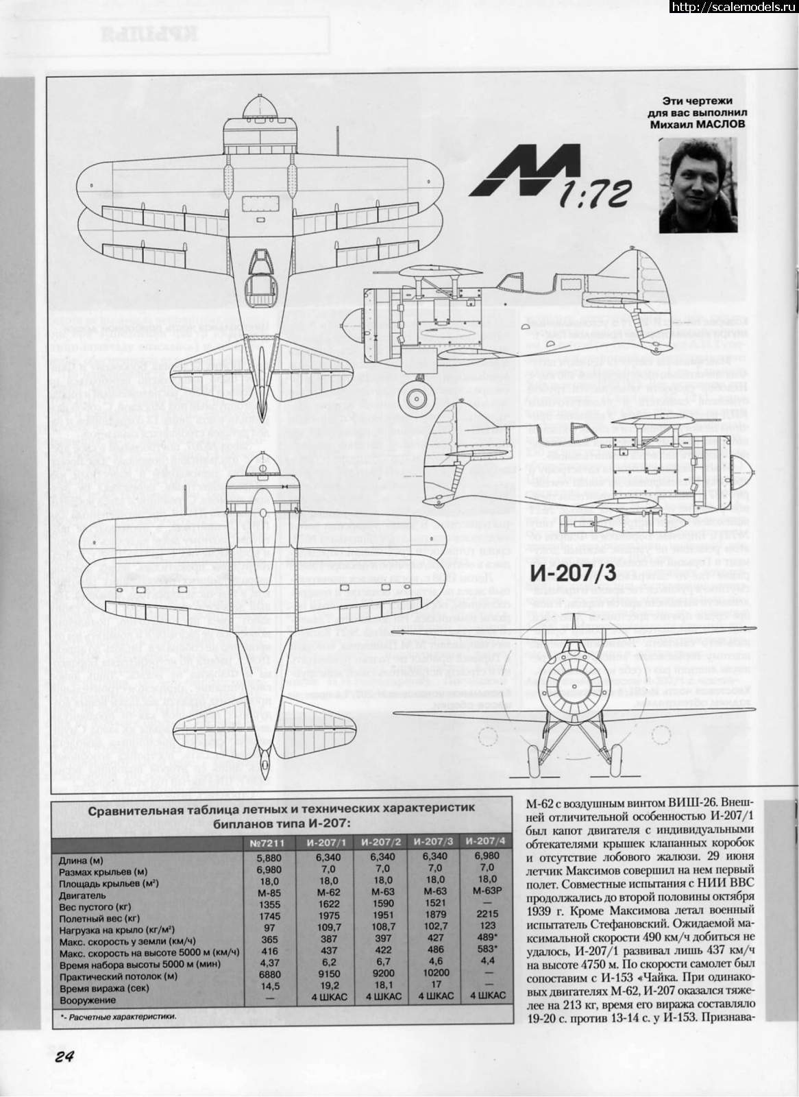1692934232_bez-imeni-1.jpg : #1797980/ Airkit/ () - -207/1 !  