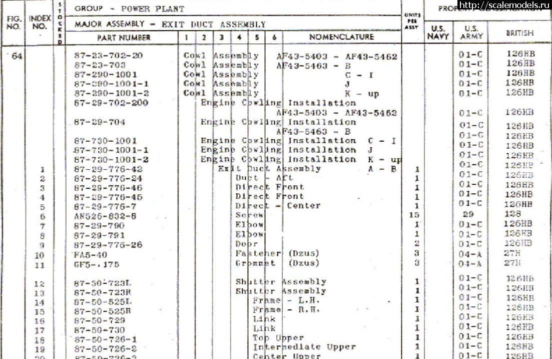 1711639207_2024-03-29_00-59-36.png : #1825524/ P-40   