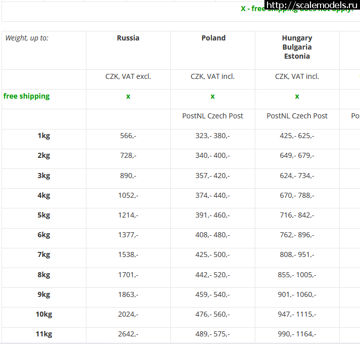 1739272202_img-2025-02-11-14-06-44.png : #1867343/ ������� � ���������� ��������-���������(#240) - ���������� ������� ����