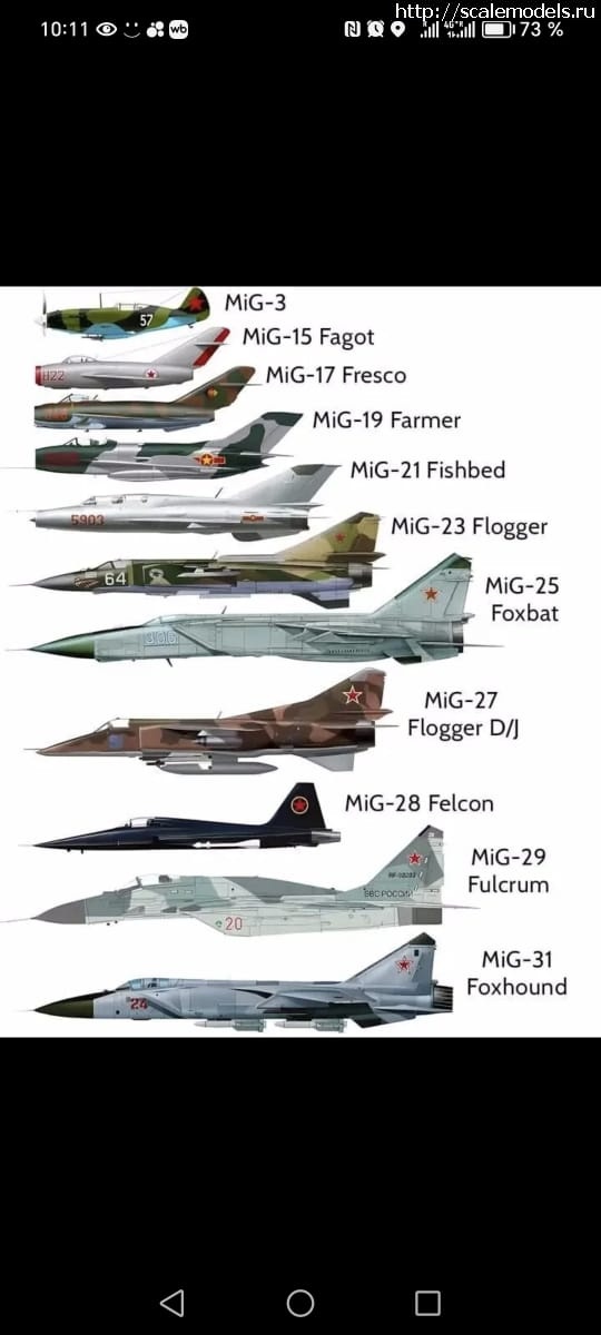 1746359595_1746358215243.jpg : #1878129/ F-5E Tiger II Fighter HobbyBoss 1/72  