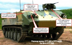 ����� Arma-Models 1/35 ���-�� �������: 1773856006_razlichiya-versij-rakushki.jpg