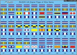 Обзор Rainbow 1/700 и 1/350 IJN signal flags (сигнальные флаги)