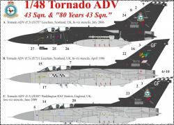 Новинки UpRise, декали Tornado ADV (F.3), F-4C Phantom и др.