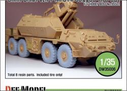   DEFModel  1120 Production