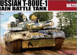    Modelcollect